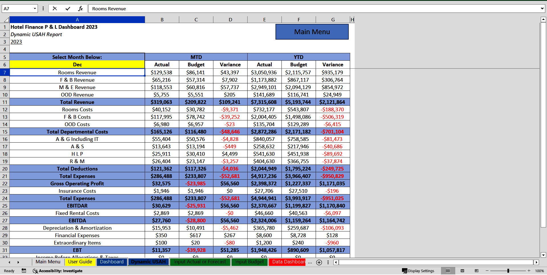 Interactive Hotel Profit & Loss Financial Dashboard (Excel template (XLSX)) Preview Image