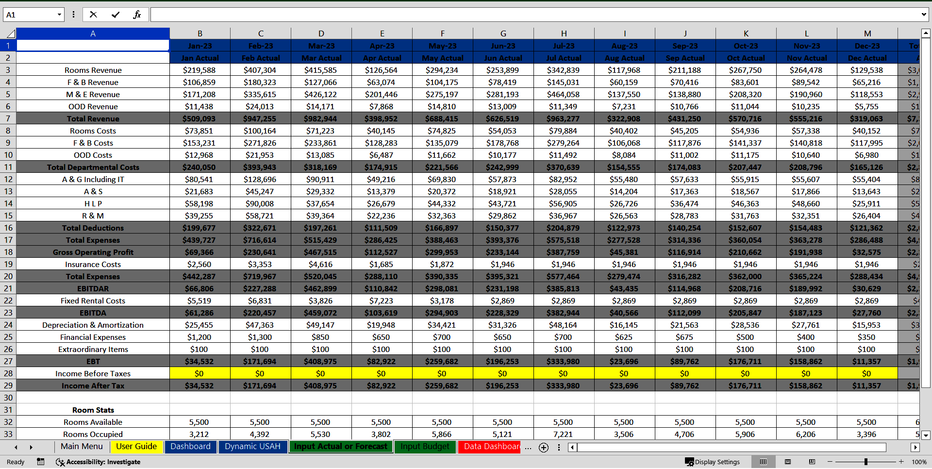 Interactive Hotel Profit & Loss Financial Dashboard (Excel template (XLSX)) Preview Image