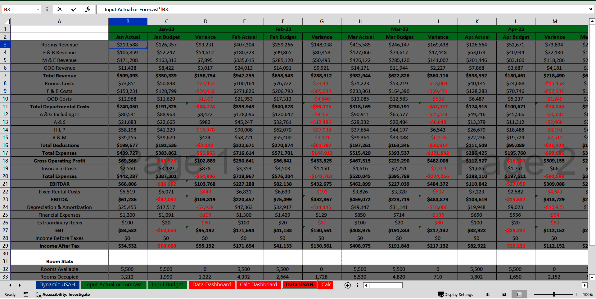 Interactive Hotel Profit & Loss Financial Dashboard (Excel template (XLSX)) Preview Image