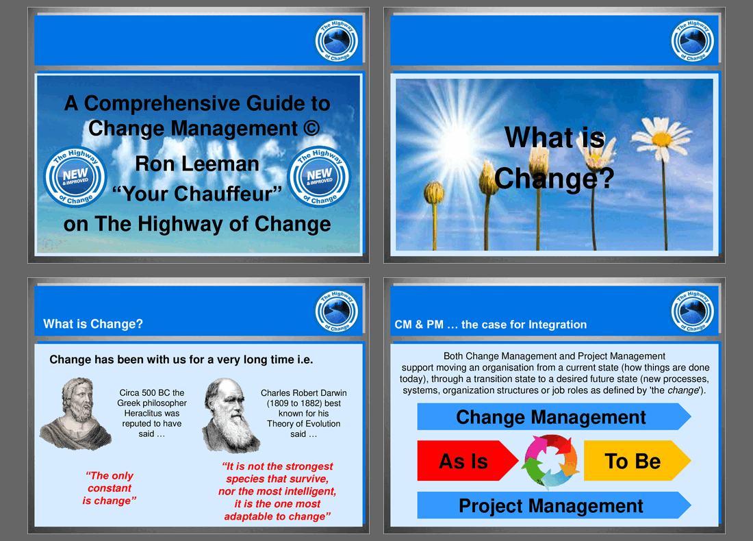 This is a partial preview of A Comprehensive Guide to Change Management. Full document is 586 slides. 