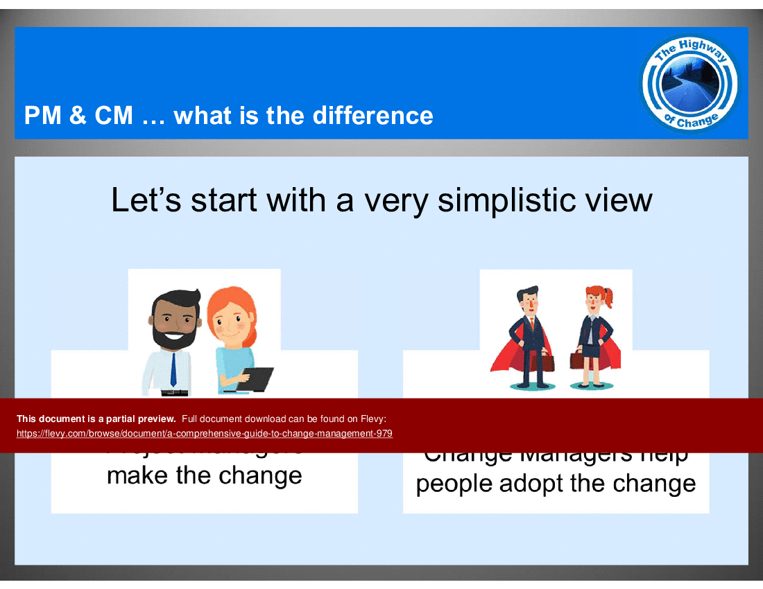A Comprehensive Guide to Change Management (586-slide PPT PowerPoint presentation (PPT)) Preview Image