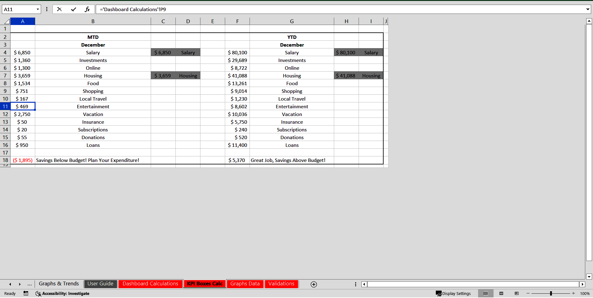 Effective Personal Expense Tracker (Excel template (XLSX)) Preview Image