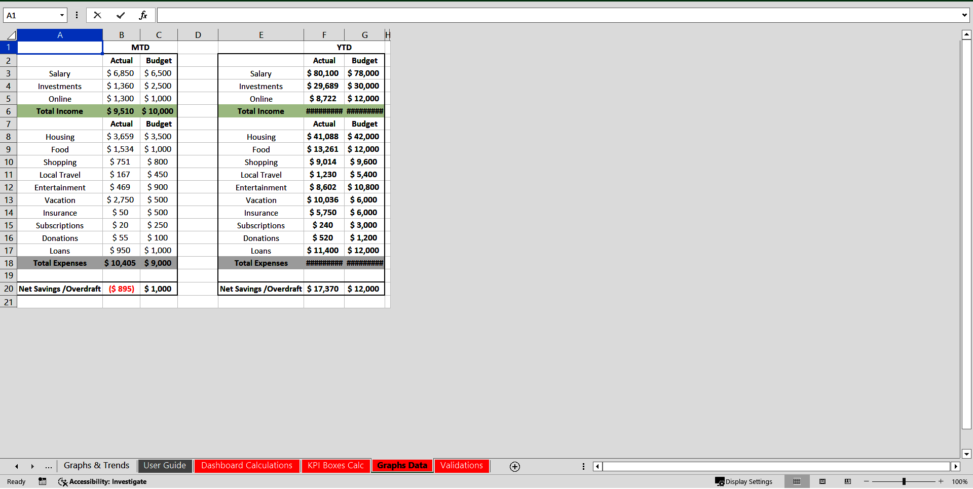 Effective Personal Expense Tracker (Excel template (XLSX)) Preview Image