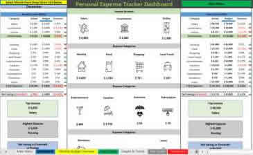 Expense Tracker Bundle (Document Bundle)