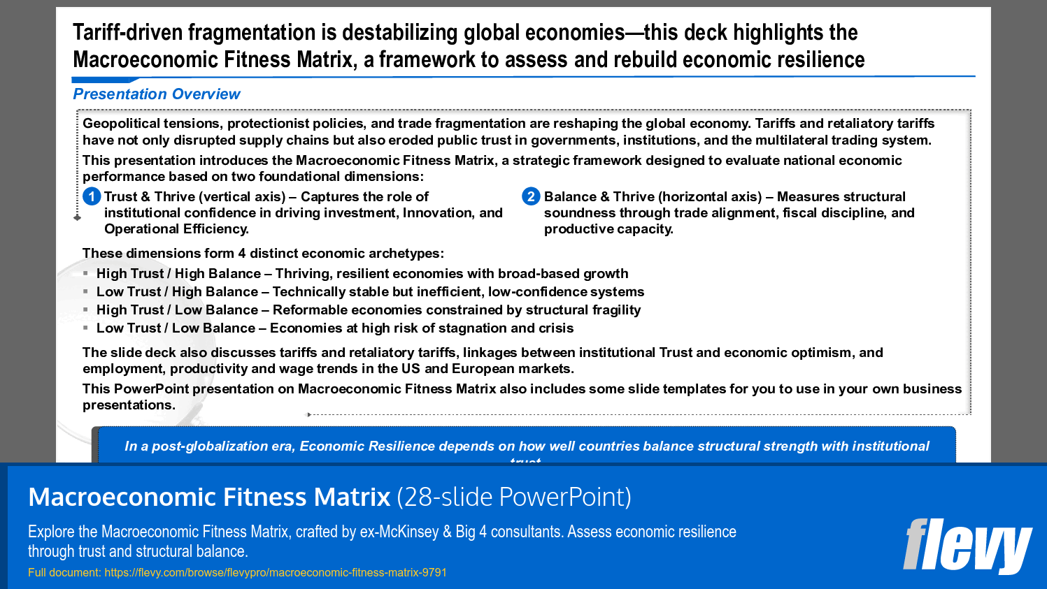 Macroeconomic Fitness Matrix (28-slide PPT PowerPoint presentation slide deck (PPTX)) Preview Image