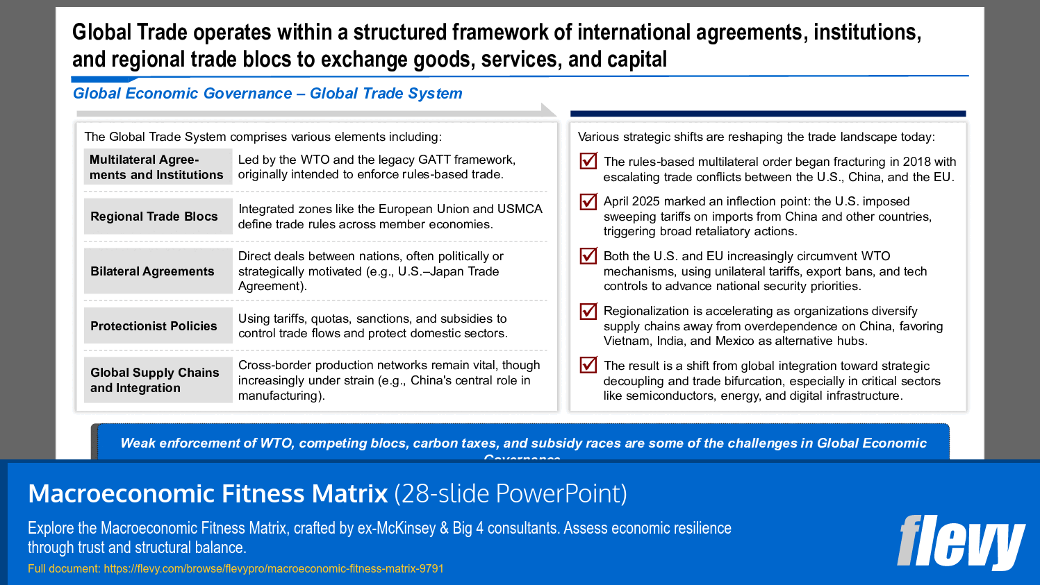 Structural Overview of Global Trade Governance and Strategic Shifts