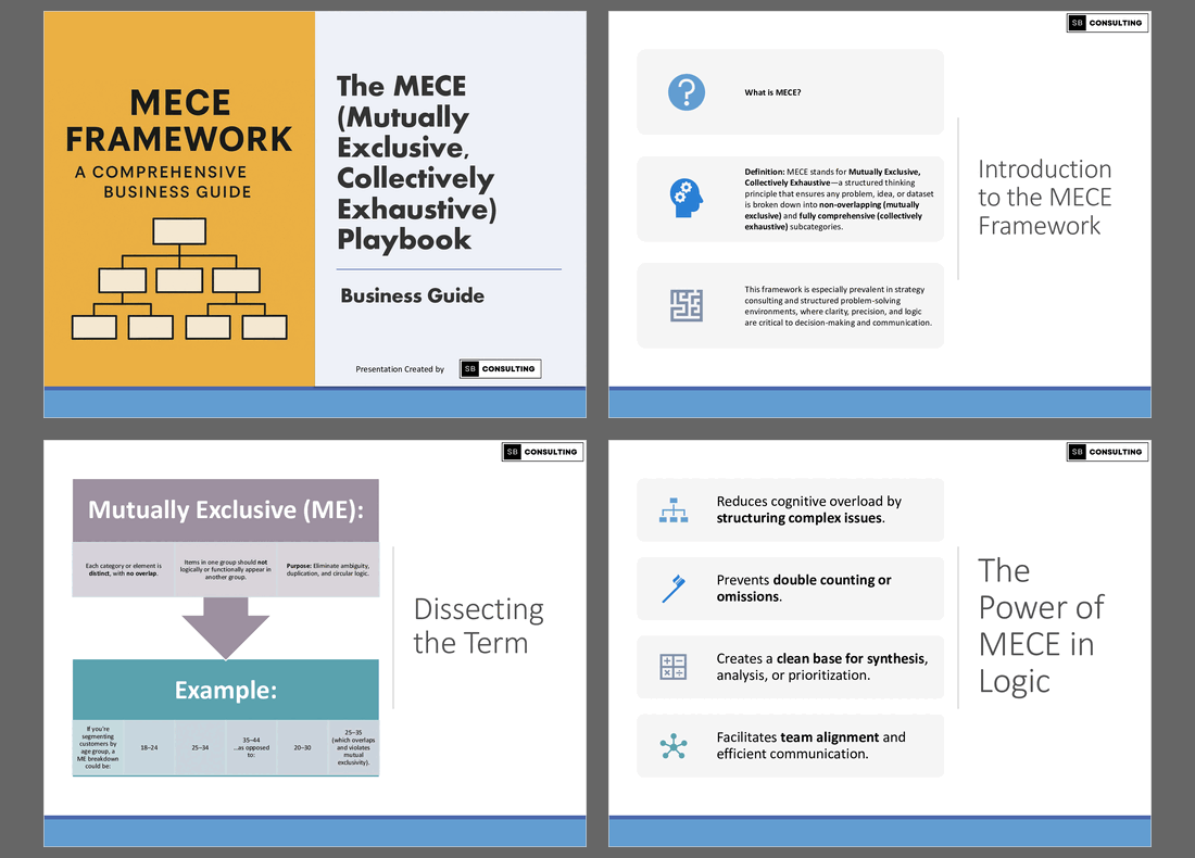 MECE (Mutually Exclusive, Collectively Exhaustive) Playbook (366-slide PPT PowerPoint presentation slide deck (PPTX)) Preview Image