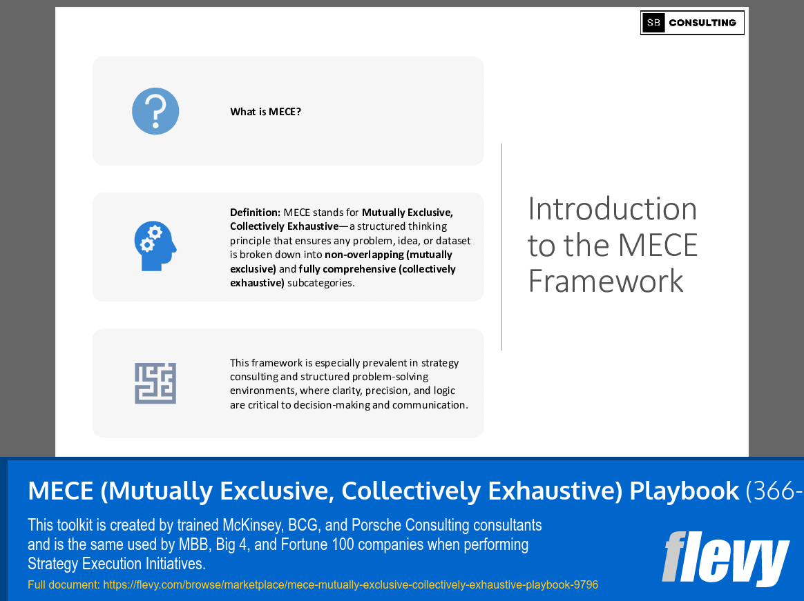 MECE (Mutually Exclusive, Collectively Exhaustive) Playbook (366-slide PPT PowerPoint presentation slide deck (PPTX)) Preview Image