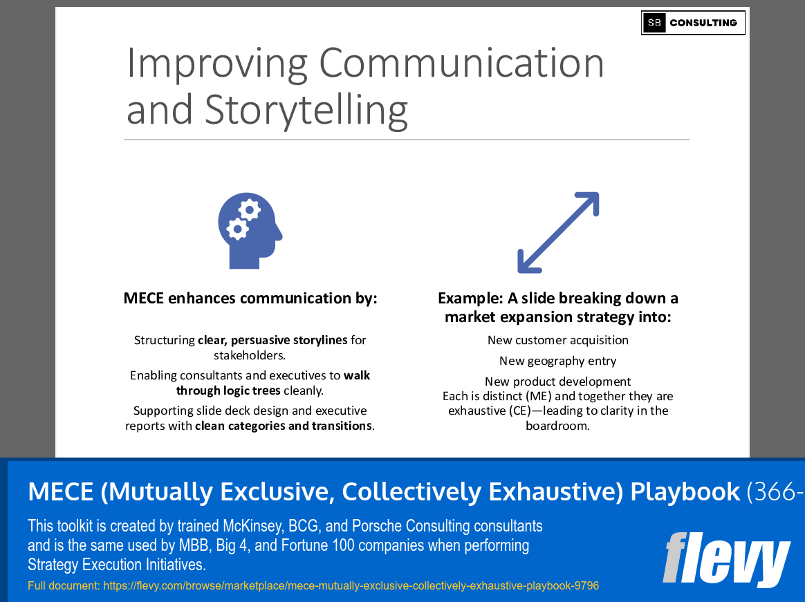 MECE (Mutually Exclusive, Collectively Exhaustive) Playbook (366-slide PPT PowerPoint presentation slide deck (PPTX)) Preview Image