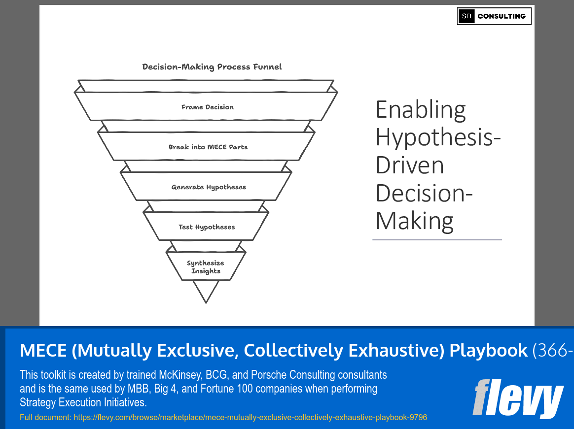 MECE (Mutually Exclusive, Collectively Exhaustive) Playbook (366-slide PPT PowerPoint presentation slide deck (PPTX)) Preview Image