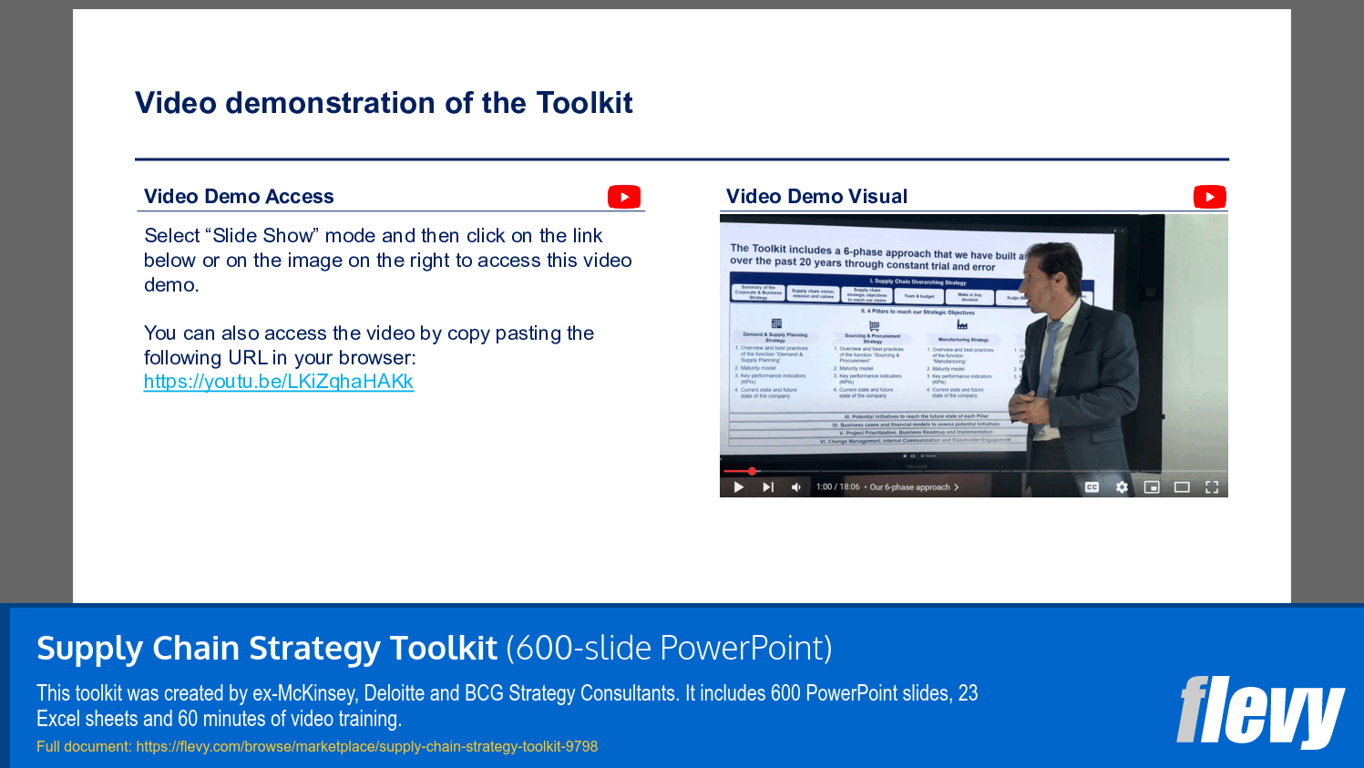 Supply Chain Strategy Toolkit (600-slide PPT PowerPoint presentation slide deck (PPTX)) Preview Image