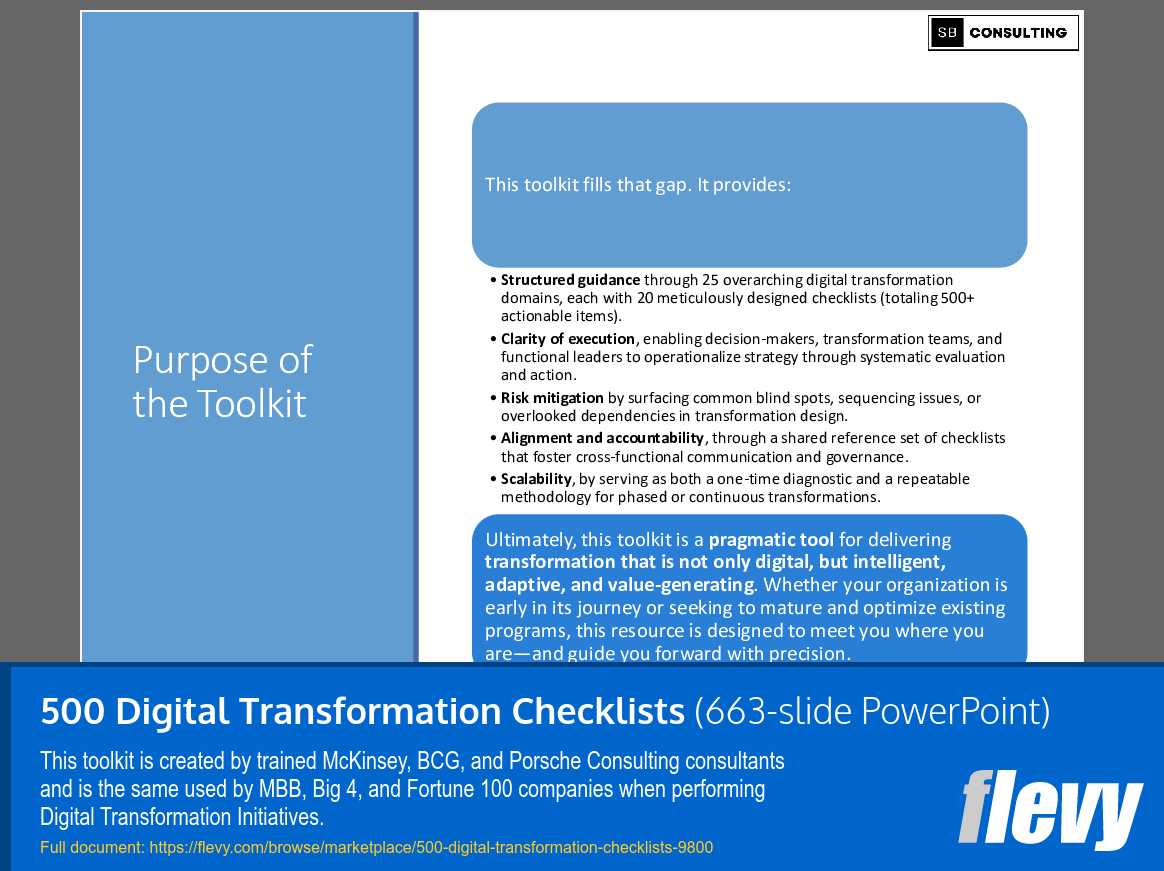500 Digital Transformation Checklists (663-slide PPT PowerPoint presentation slide deck (PPTX)) Preview Image