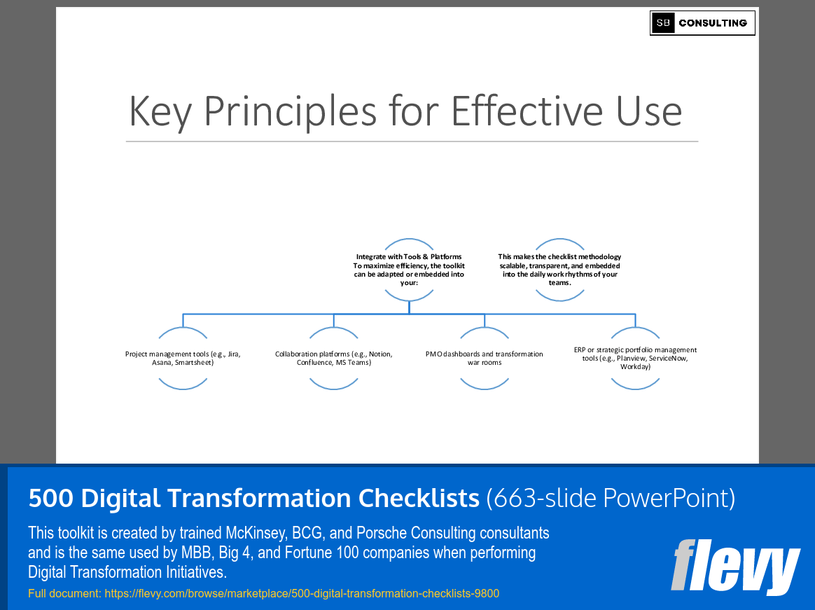 500 Digital Transformation Checklists (663-slide PPT PowerPoint presentation slide deck (PPTX)) Preview Image
