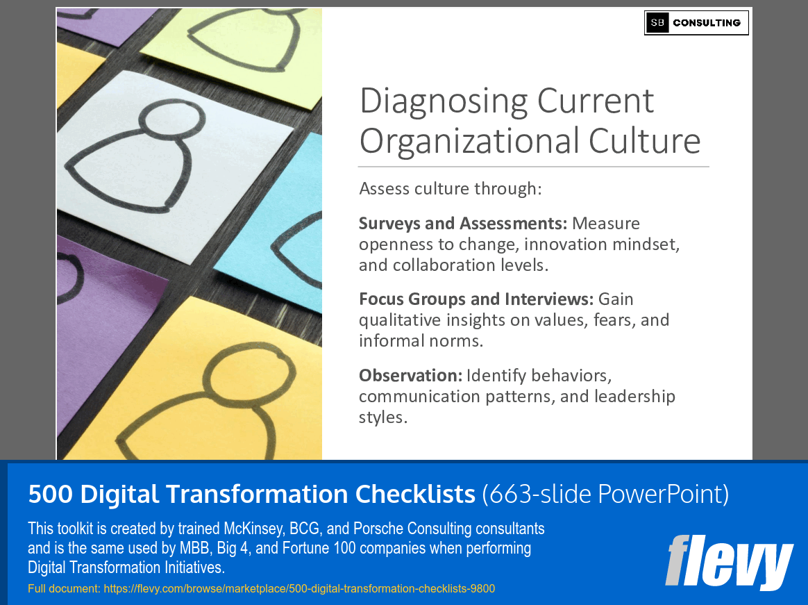 500 Digital Transformation Checklists (663-slide PPT PowerPoint presentation slide deck (PPTX)) Preview Image