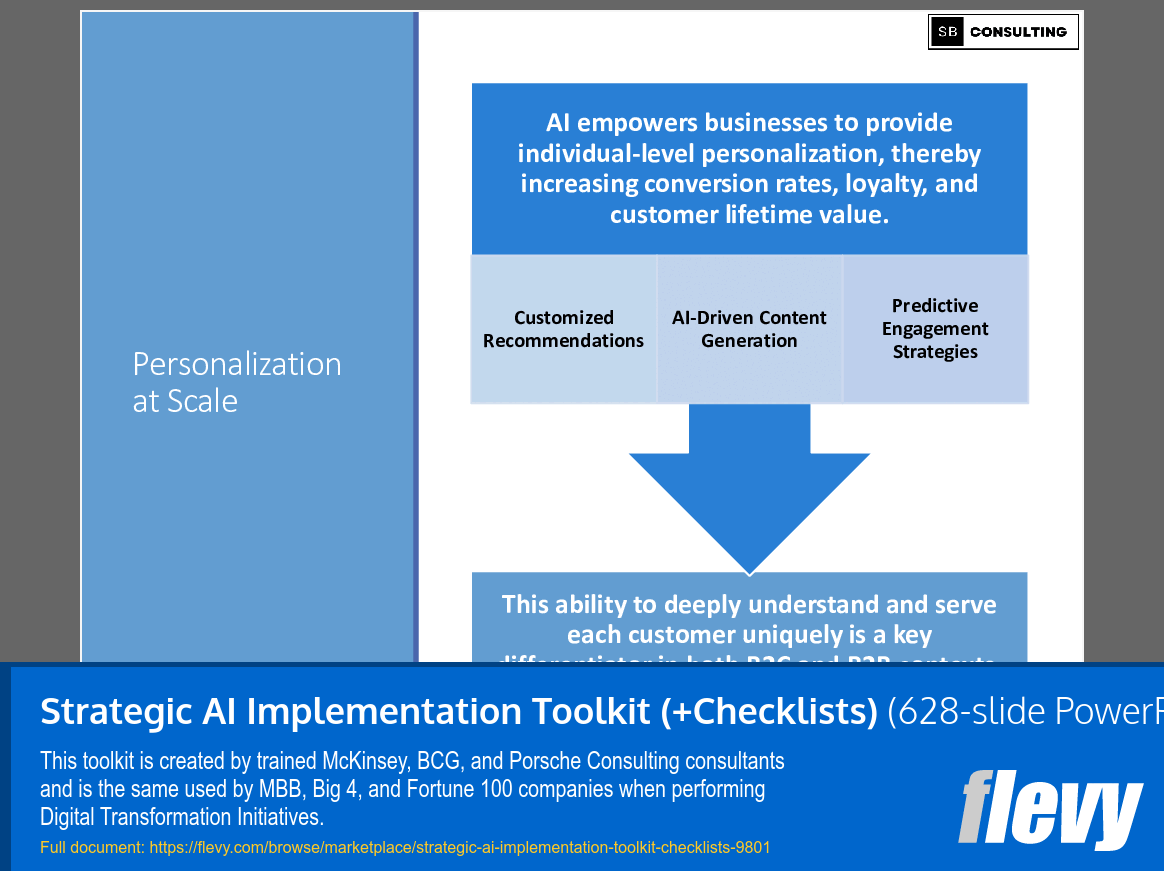 Strategic AI Implementation Toolkit (+Checklists) (628-slide PPT PowerPoint presentation slide deck (PPTX)) Preview Image