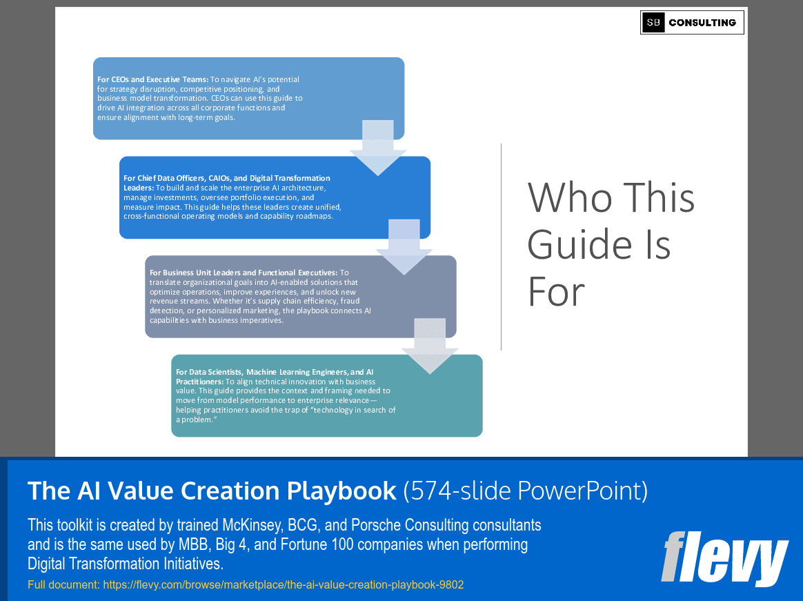 The AI Value Creation Playbook (574-slide PPT PowerPoint presentation slide deck (PPTX)) Preview Image