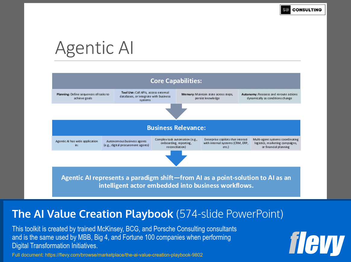 The AI Value Creation Playbook (574-slide PPT PowerPoint presentation slide deck (PPTX)) Preview Image