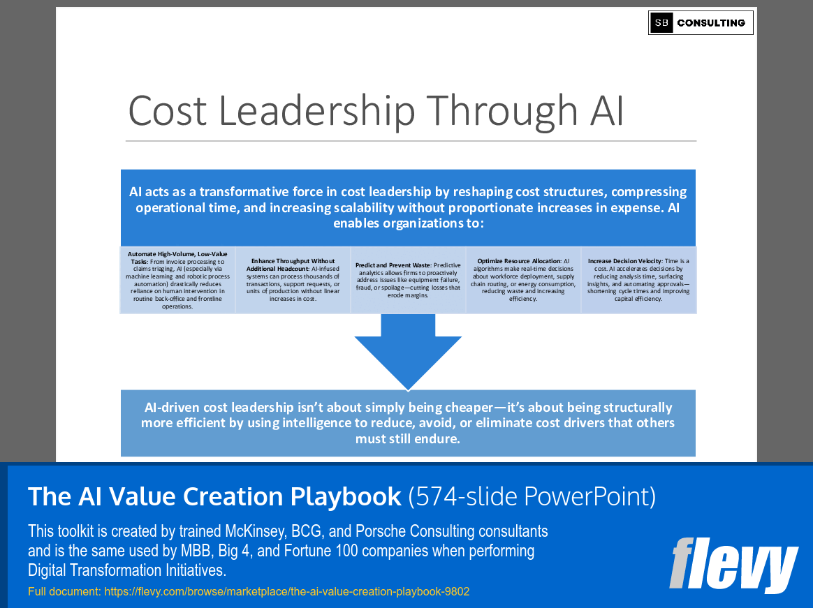 The AI Value Creation Playbook (574-slide PPT PowerPoint presentation slide deck (PPTX)) Preview Image