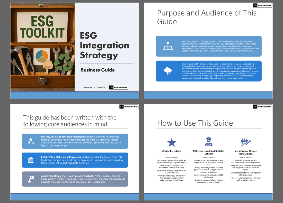ESG Integration Strategy Toolkit (+Checklists) (814-slide PPT PowerPoint presentation slide deck (PPTX)) Preview Image