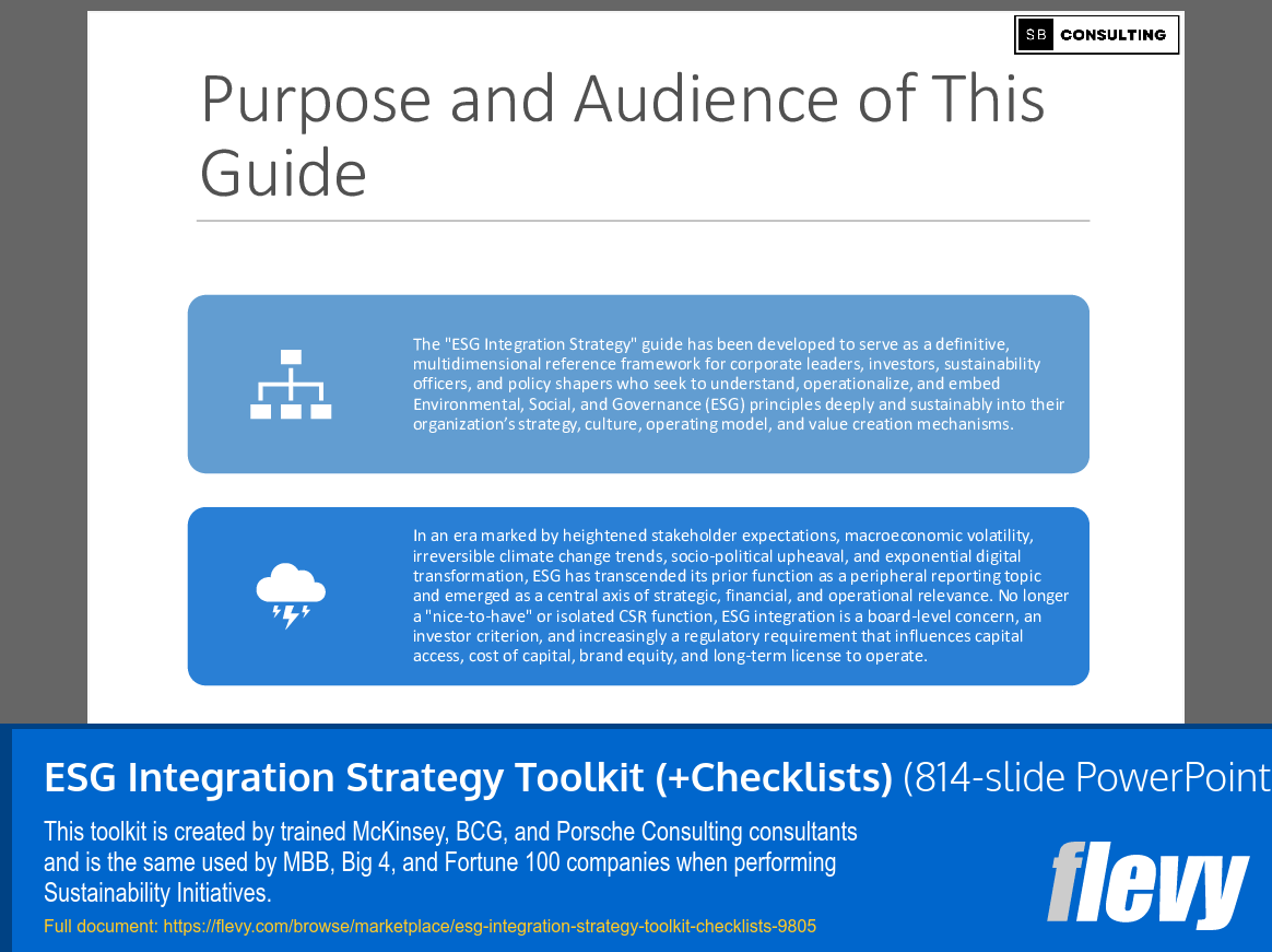 ESG Integration Strategy Toolkit (+Checklists) (814-slide PPT PowerPoint presentation slide deck (PPTX)) Preview Image