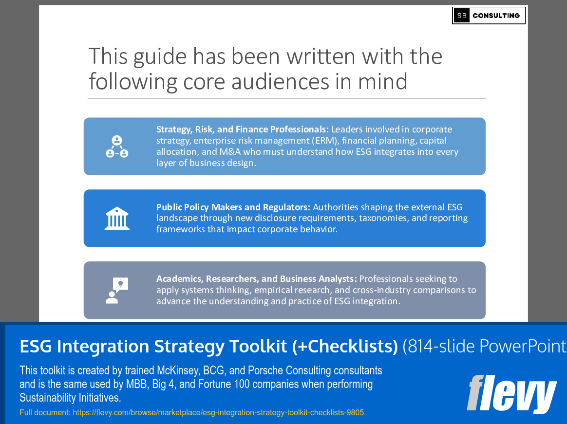ESG Integration Strategy Toolkit (+Checklists) (814-slide PPT PowerPoint presentation slide deck (PPTX)) Preview Image