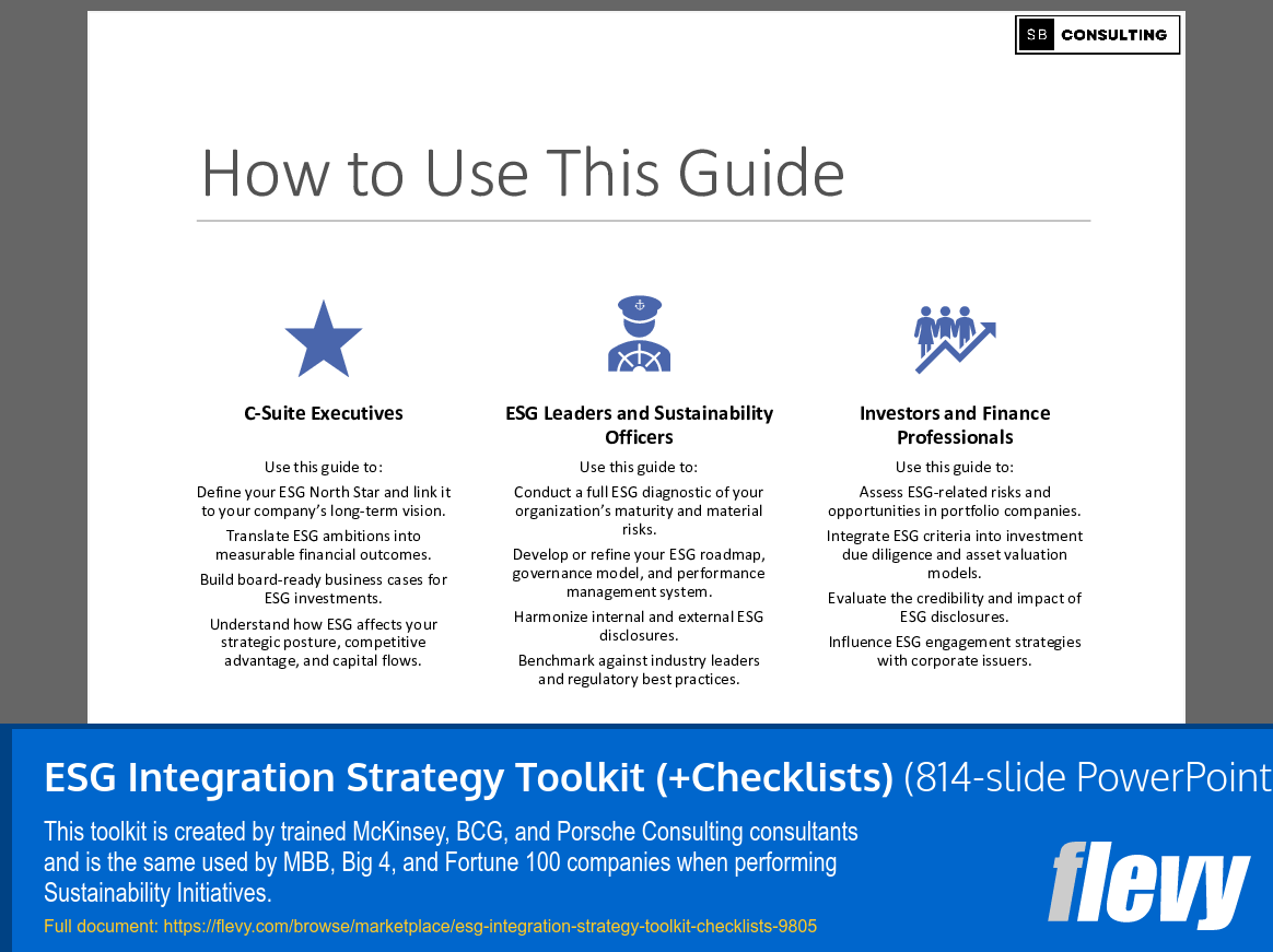 ESG Integration Strategy Toolkit (+Checklists) (814-slide PPT PowerPoint presentation slide deck (PPTX)) Preview Image