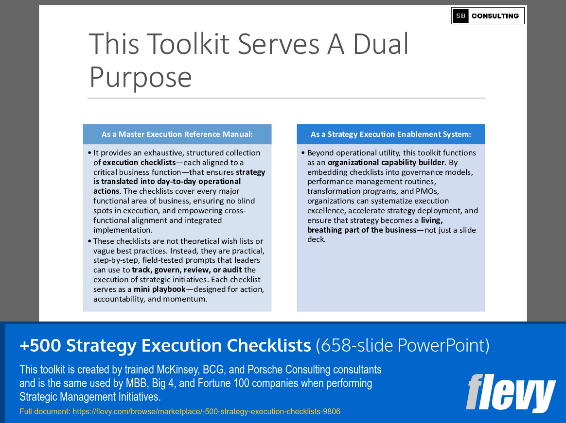 +500 Strategy Execution Checklists (658-slide PPT PowerPoint presentation slide deck (PPTX)) Preview Image