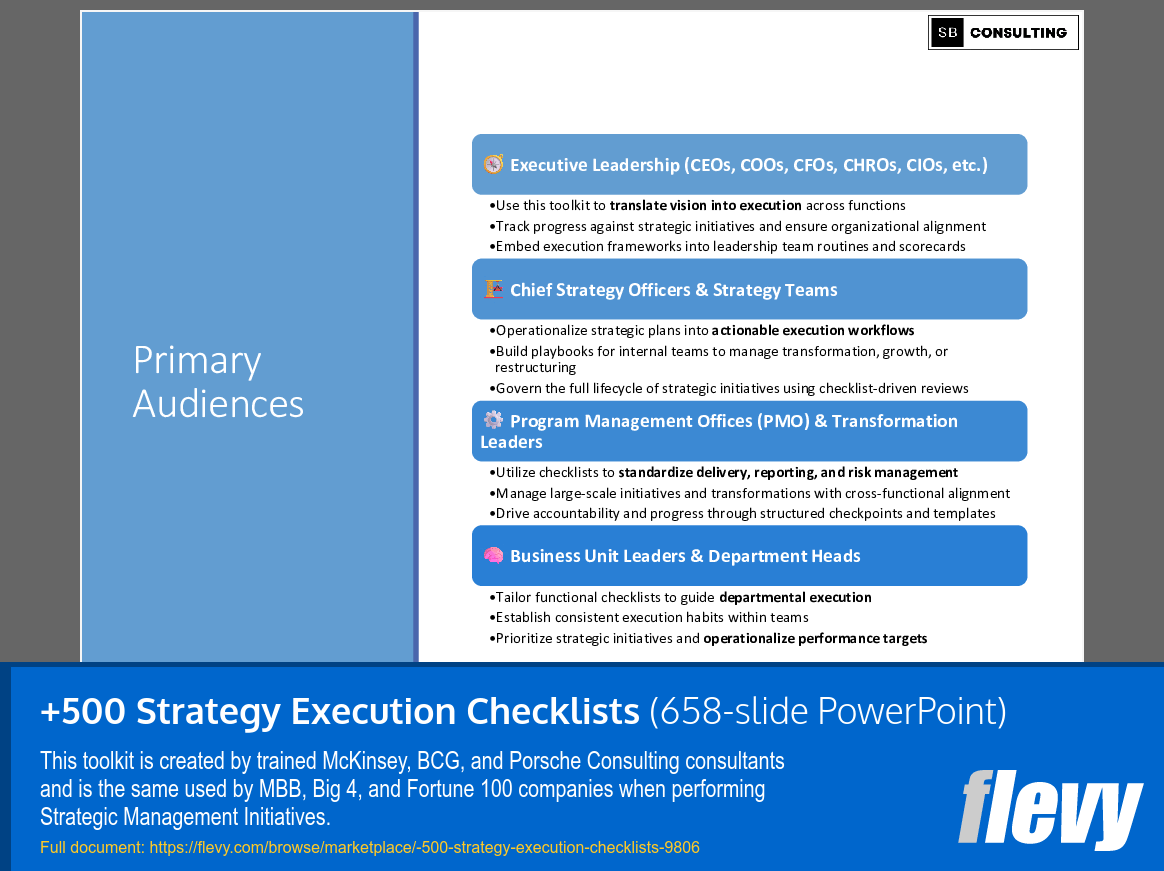 +500 Strategy Execution Checklists (658-slide PPT PowerPoint presentation slide deck (PPTX)) Preview Image