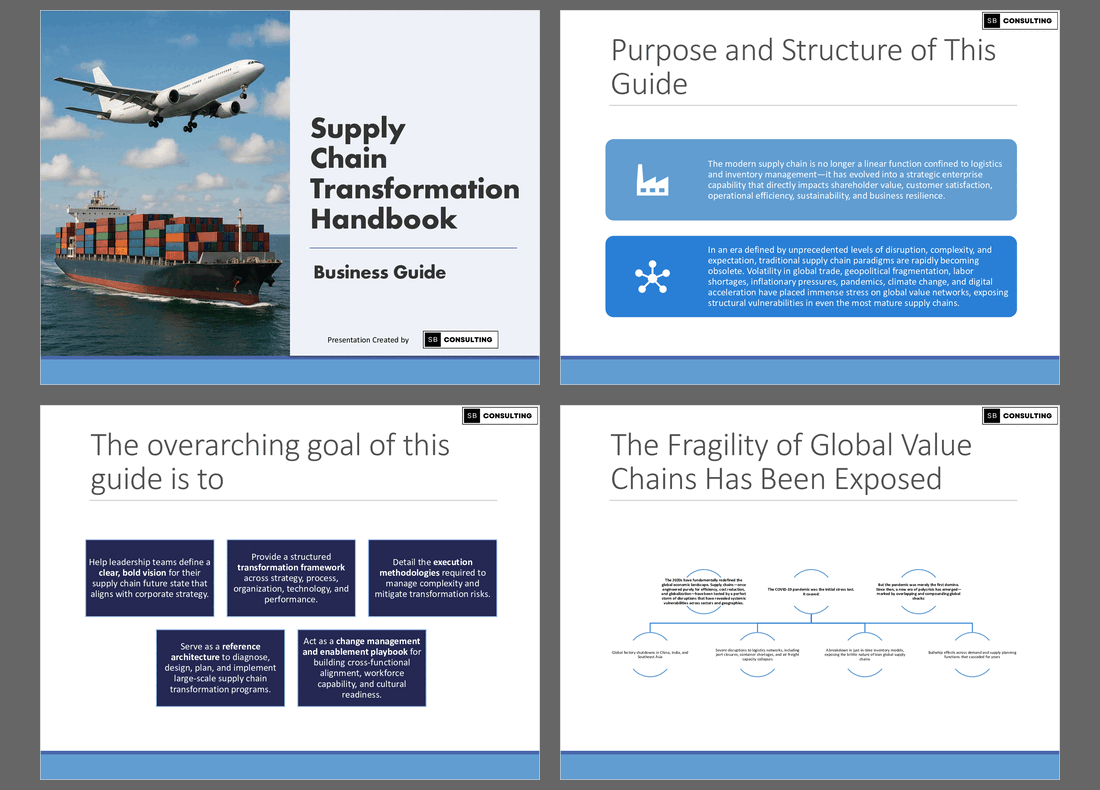 Supply Chain Transformation Toolkit (738-slide PPT PowerPoint presentation slide deck (PPTX)) Preview Image