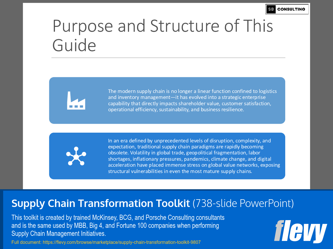 Supply Chain Transformation Toolkit (738-slide PPT PowerPoint presentation slide deck (PPTX)) Preview Image