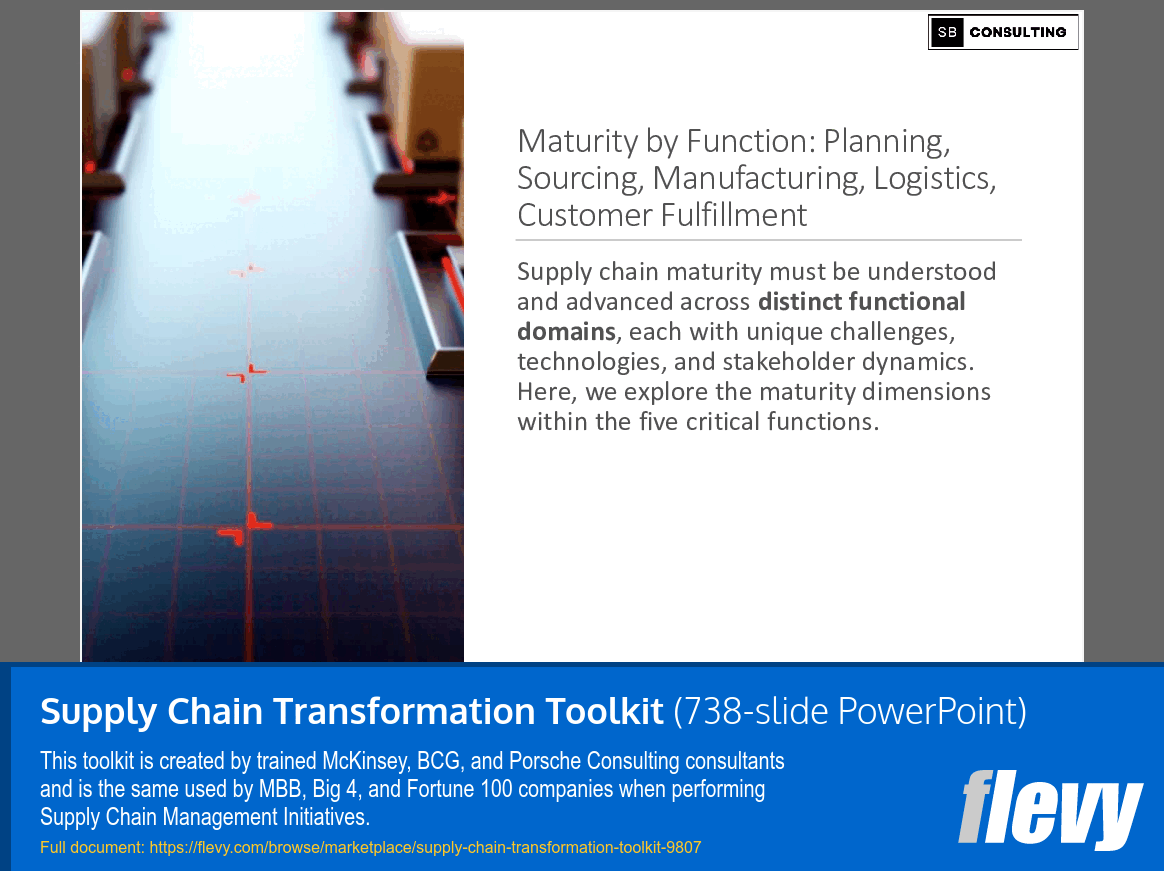Supply Chain Transformation Toolkit (738-slide PPT PowerPoint presentation slide deck (PPTX)) Preview Image