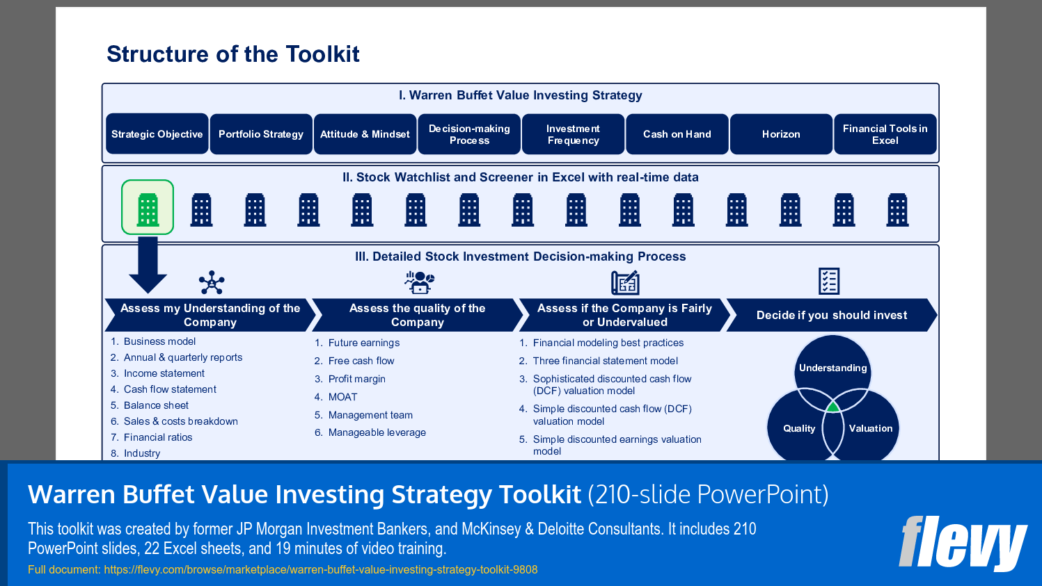 Warren Buffet Value Investing Strategy Toolkit (210-slide PPT PowerPoint presentation slide deck (PPTX)) Preview Image