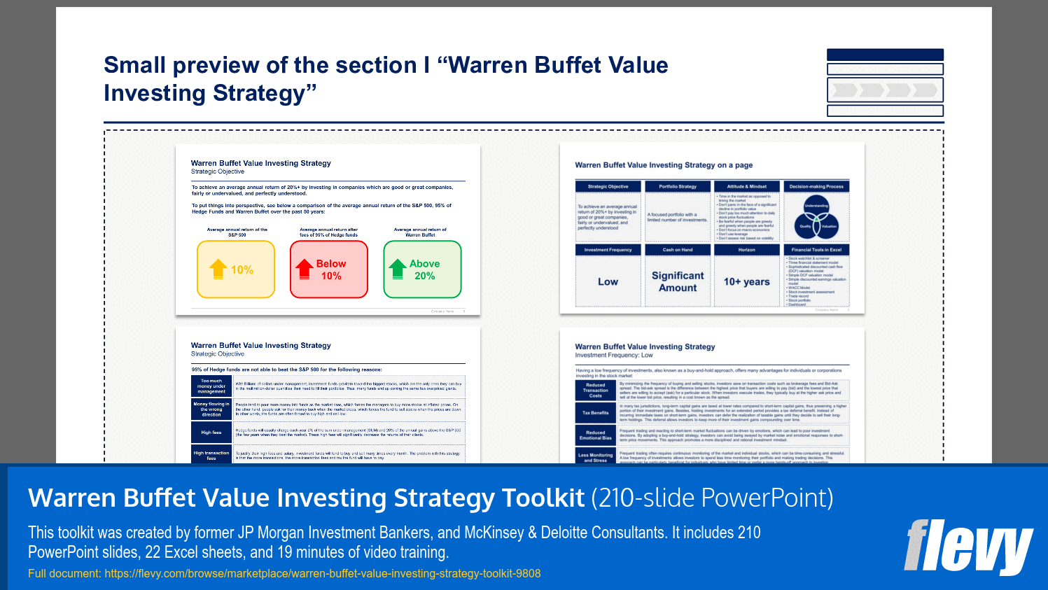 Warren Buffet Value Investing Strategy Toolkit (210-slide PPT PowerPoint presentation slide deck (PPTX)) Preview Image