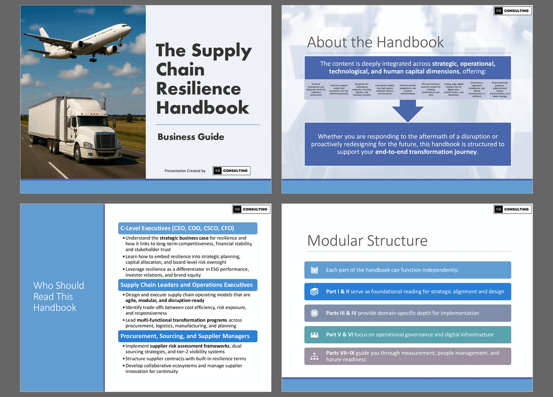 The Supply Chain Resilience Handbook (1013-slide PPT PowerPoint presentation slide deck (PPTX)) Preview Image