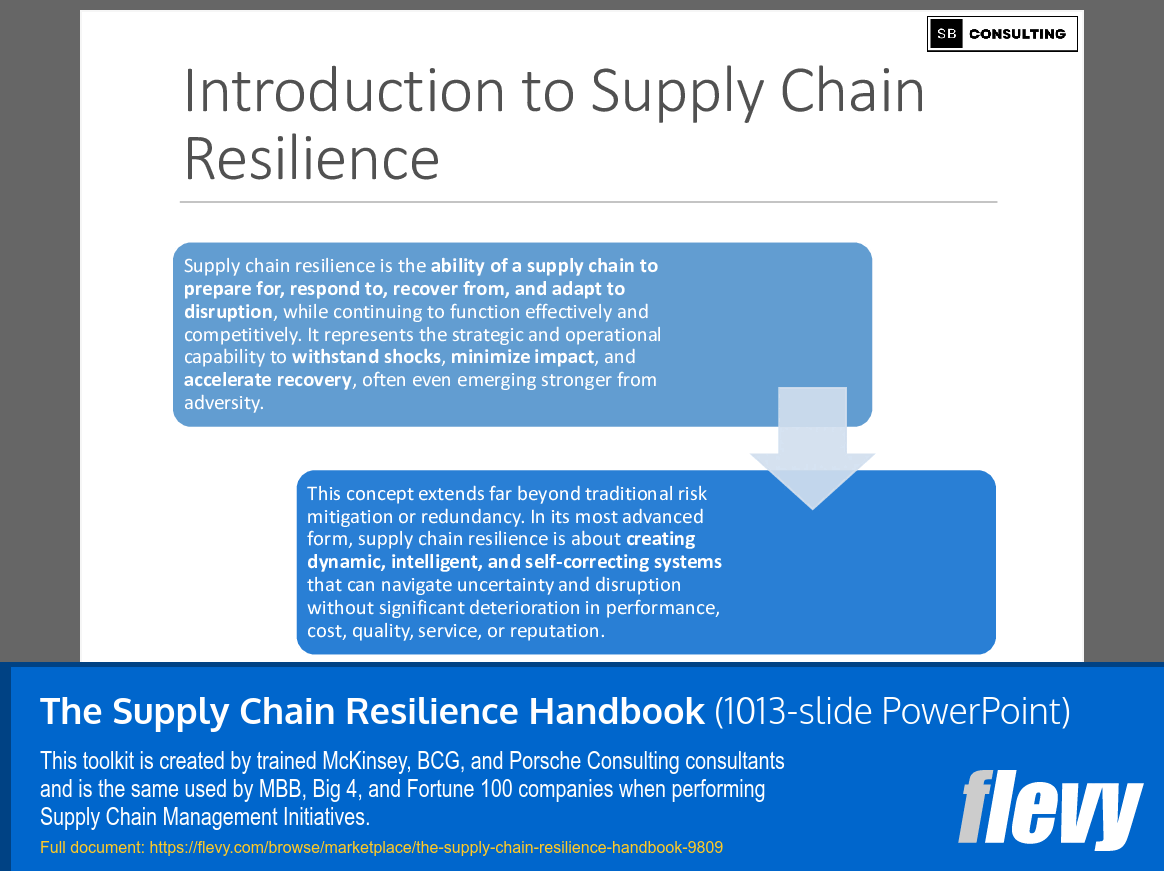 The Supply Chain Resilience Handbook (1013-slide PPT PowerPoint presentation slide deck (PPTX)) Preview Image