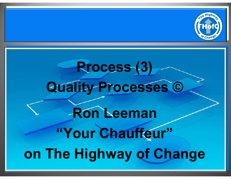 This is a partial preview of Process (3) - Quality Processes (46-slide PowerPoint presentation (PPT)). Full document is 46 slides. 