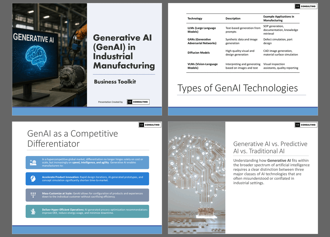 Generative AI (GenAI) in Industrial Manufacturing Toolkit (726-slide PPT PowerPoint presentation slide deck (PPTX)) Preview Image