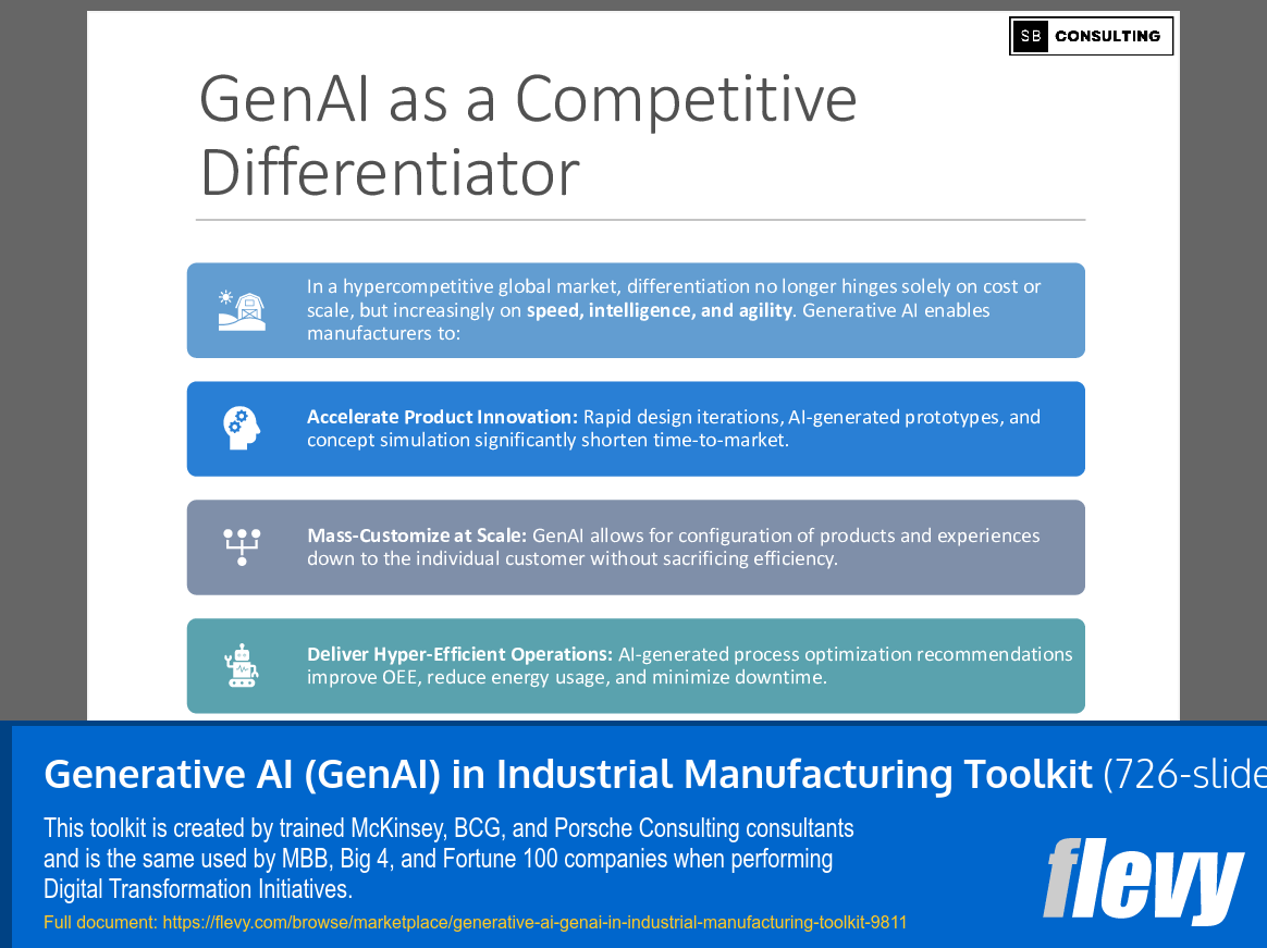 Generative AI (GenAI) in Industrial Manufacturing Toolkit (726-slide PPT PowerPoint presentation slide deck (PPTX)) Preview Image