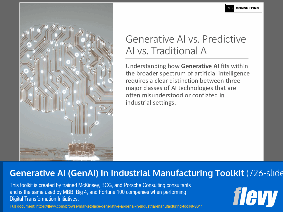 Generative AI (GenAI) in Industrial Manufacturing Toolkit (726-slide PPT PowerPoint presentation slide deck (PPTX)) Preview Image