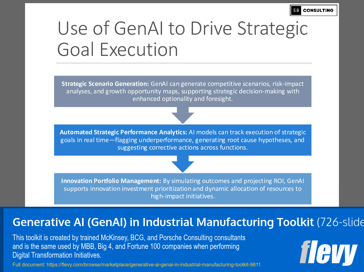 Generative AI (GenAI) in Industrial Manufacturing Toolkit (726-slide PPT PowerPoint presentation slide deck (PPTX)) Preview Image