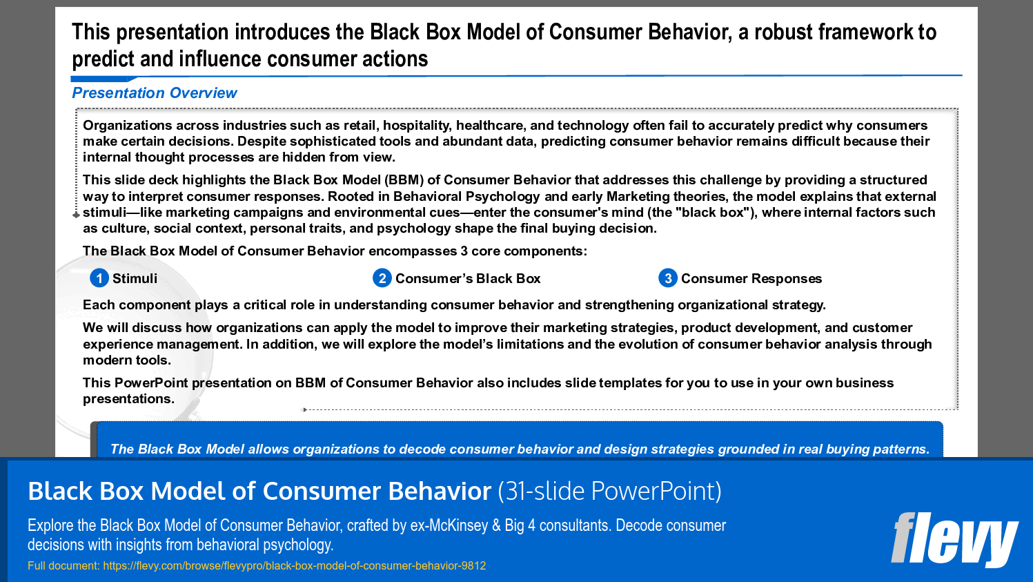 Black Box Model of Consumer Behavior (31-slide PPT PowerPoint presentation slide deck (PPTX)) Preview Image