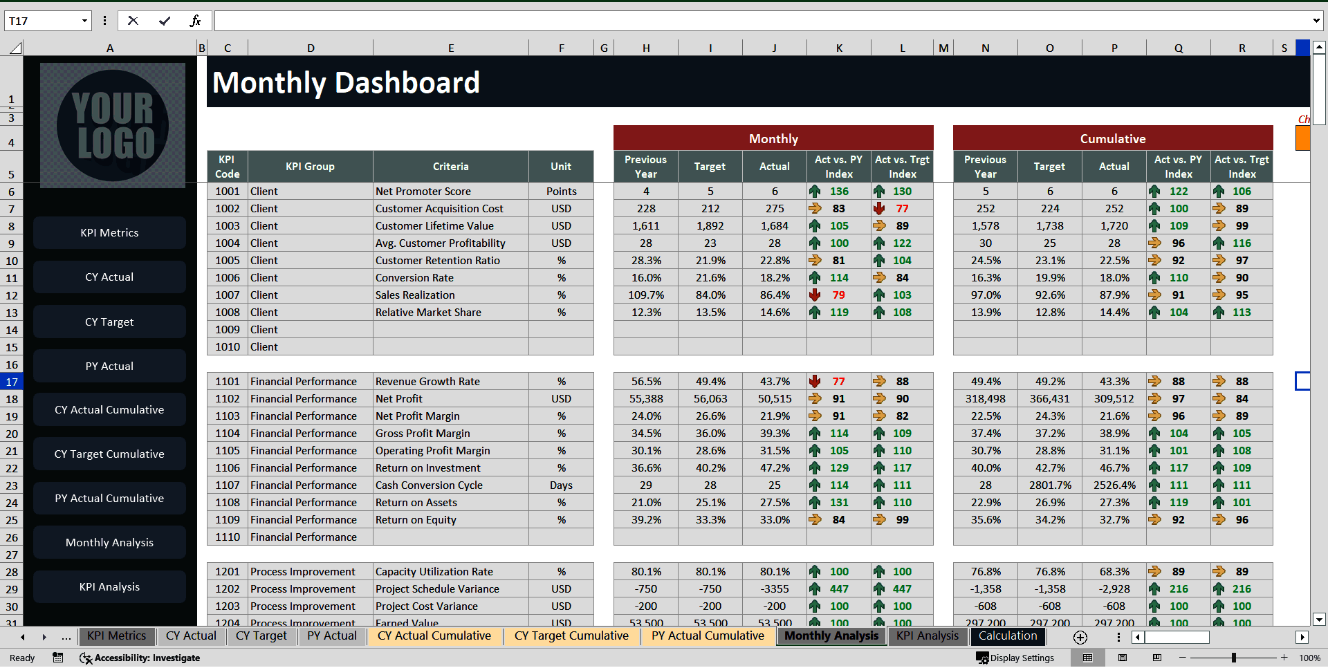 Manufacturing KPI Dashboard (Excel template (XLSX)) Preview Image