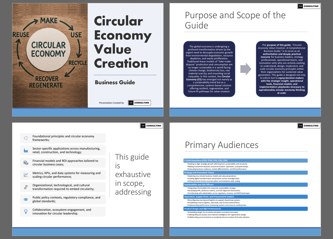 The Circular Economy Value Creation Toolkit (800-slide PPT PowerPoint presentation slide deck (PPTX)) Preview Image