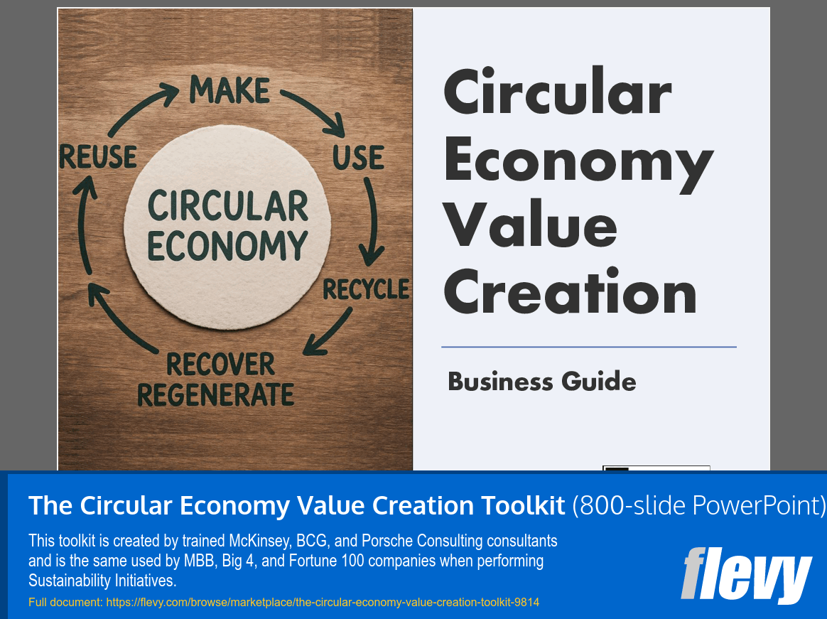 The Circular Economy Value Creation Toolkit (800-slide PPT PowerPoint presentation slide deck (PPTX)) Preview Image