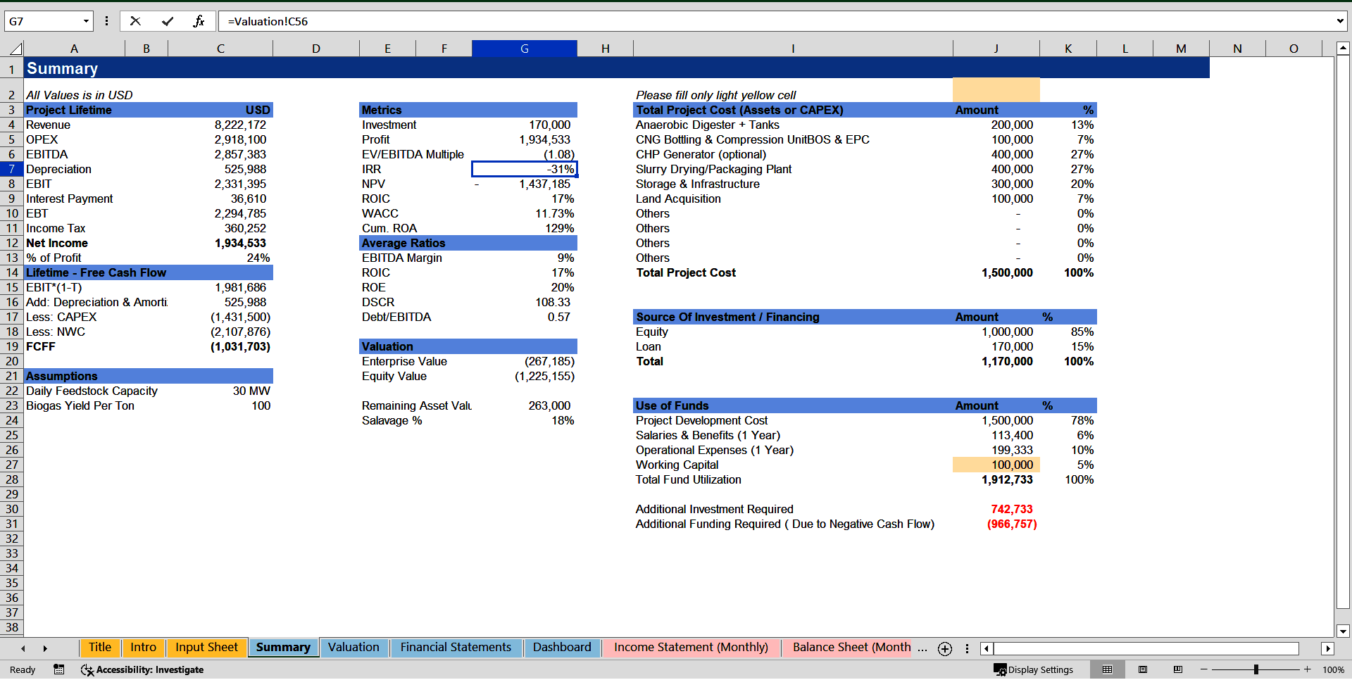 Waste-to-Energy Financial Model (Biogas) Excel Template (Excel template (XLSX)) Preview Image
