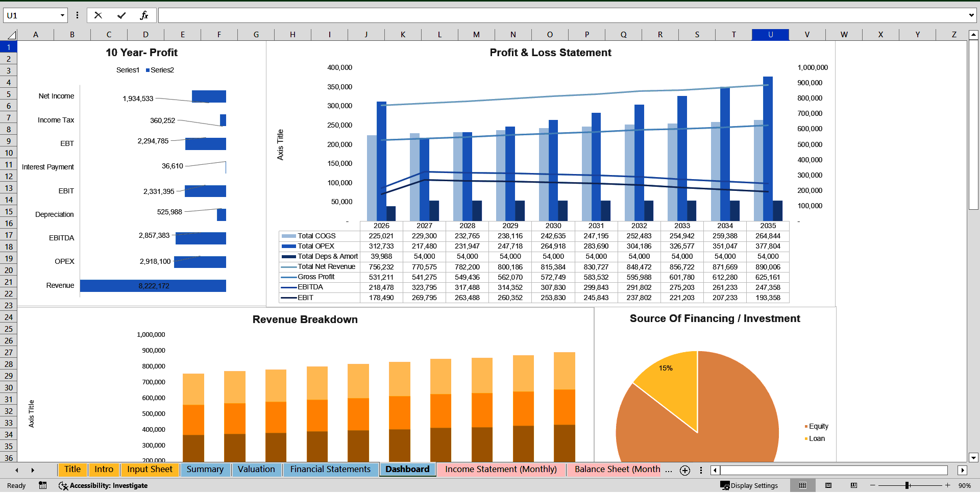 Waste-to-Energy Financial Model (Biogas) Excel Template (Excel template (XLSX)) Preview Image