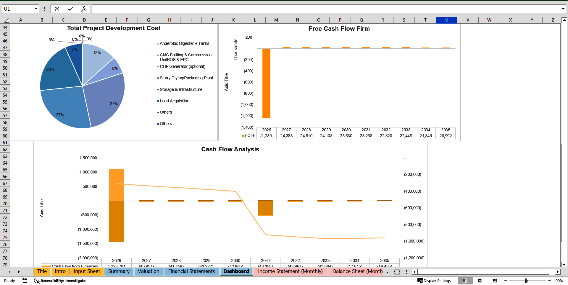 Waste-to-Energy Financial Model (Biogas) Excel Template (Excel template (XLSX)) Preview Image