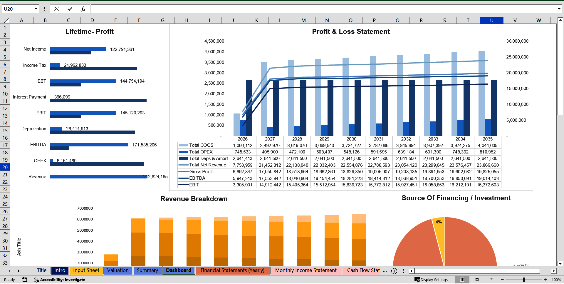 Renewable Energy Financial Model (Excel template (XLSX)) Preview Image
