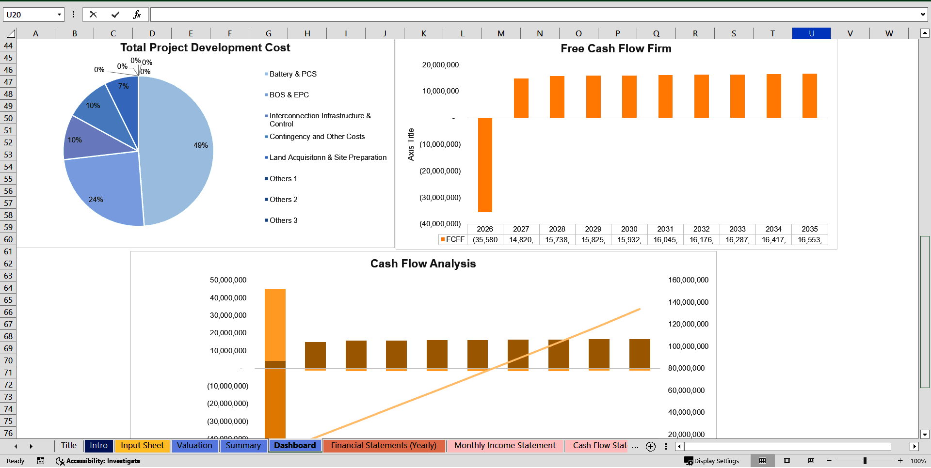 Renewable Energy Financial Model (Excel template (XLSX)) Preview Image