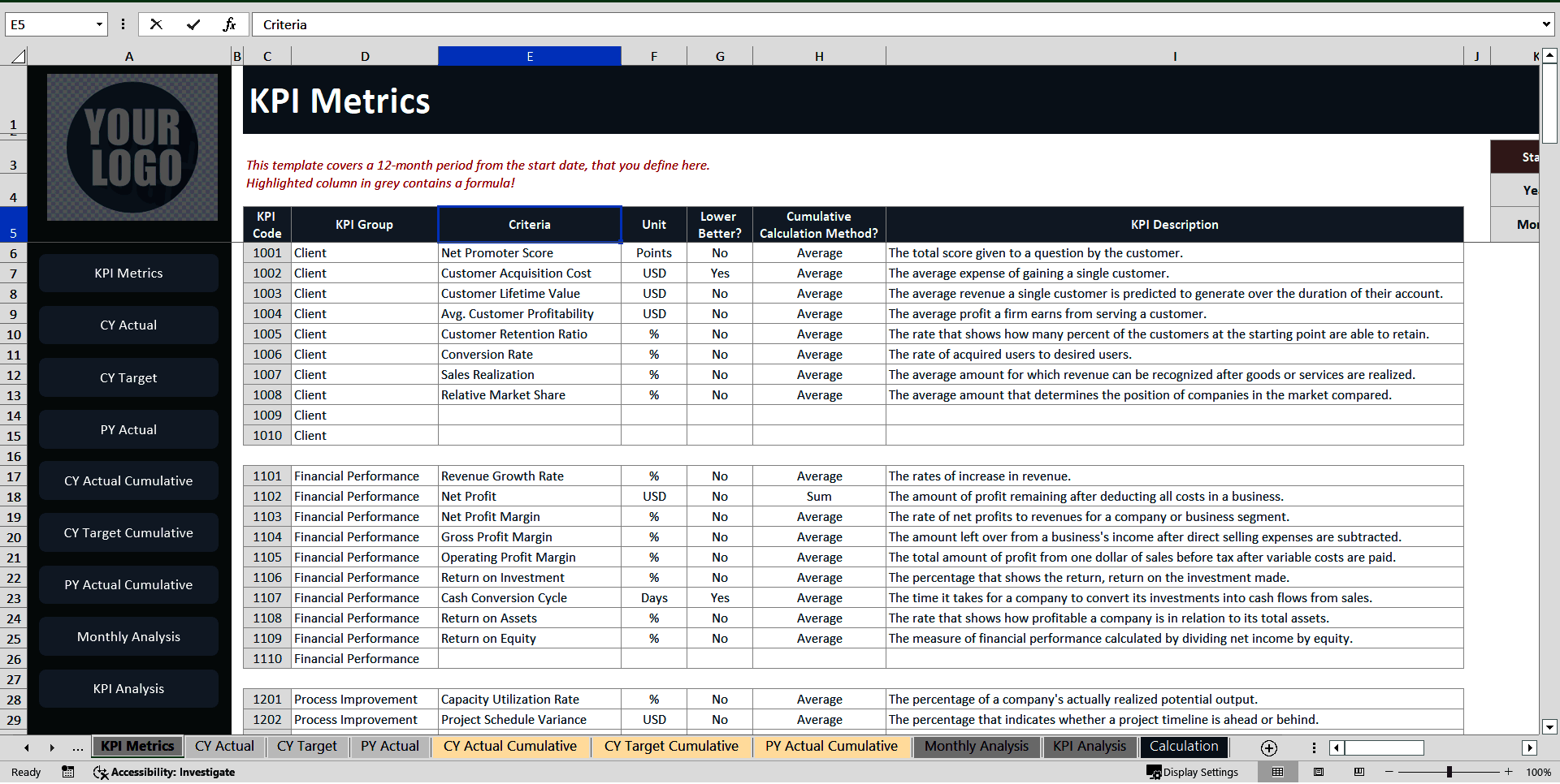 Procurement KPI Dashboard (Excel template (XLSX)) Preview Image